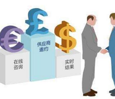  哪些有效內(nèi)容的融入能真正高效的供應(yīng)商系統(tǒng)