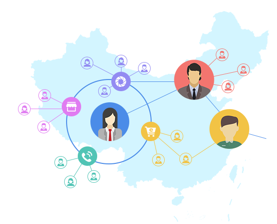 鏈動2+1分銷模式是怎么樣的？