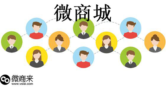 開微商城要多少錢？