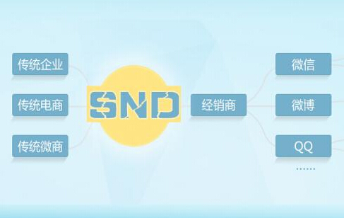 開(kāi)發(fā)一個(gè)三級(jí)分銷平臺(tái)需要多少錢(qián)