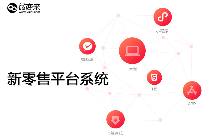 新零售平臺系統(tǒng)哪家好？