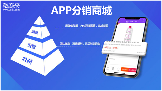 APP分銷商城設(shè)計(jì)要達(dá)到哪些標(biāo)準(zhǔn)？