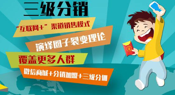 使用微信分銷系統(tǒng)有哪些好處