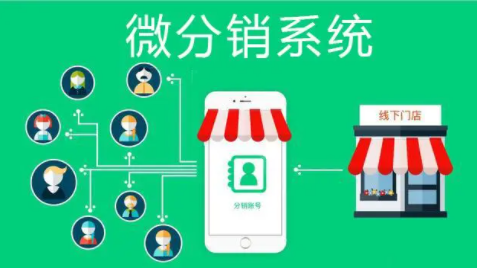 微信分銷系統(tǒng)有哪些功能？