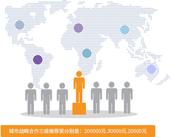 市級(jí)戰(zhàn)略合伙人政策