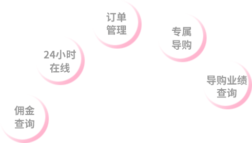 母嬰電商系統(tǒng)
