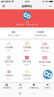 業(yè)績(jī)中心