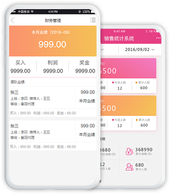 微商分銷系統(tǒng)