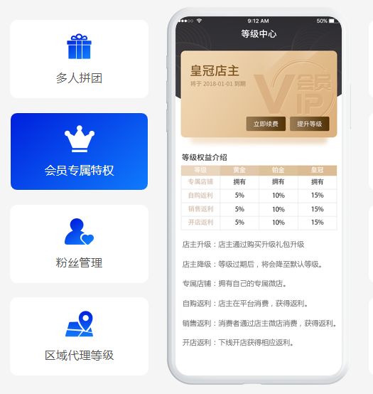 會員折扣，限時折扣