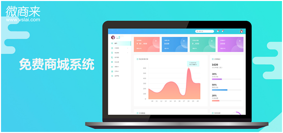 免費商城系統(tǒng)需要哪些功能？