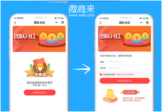 團隊分紅系統(tǒng)功能有哪些？