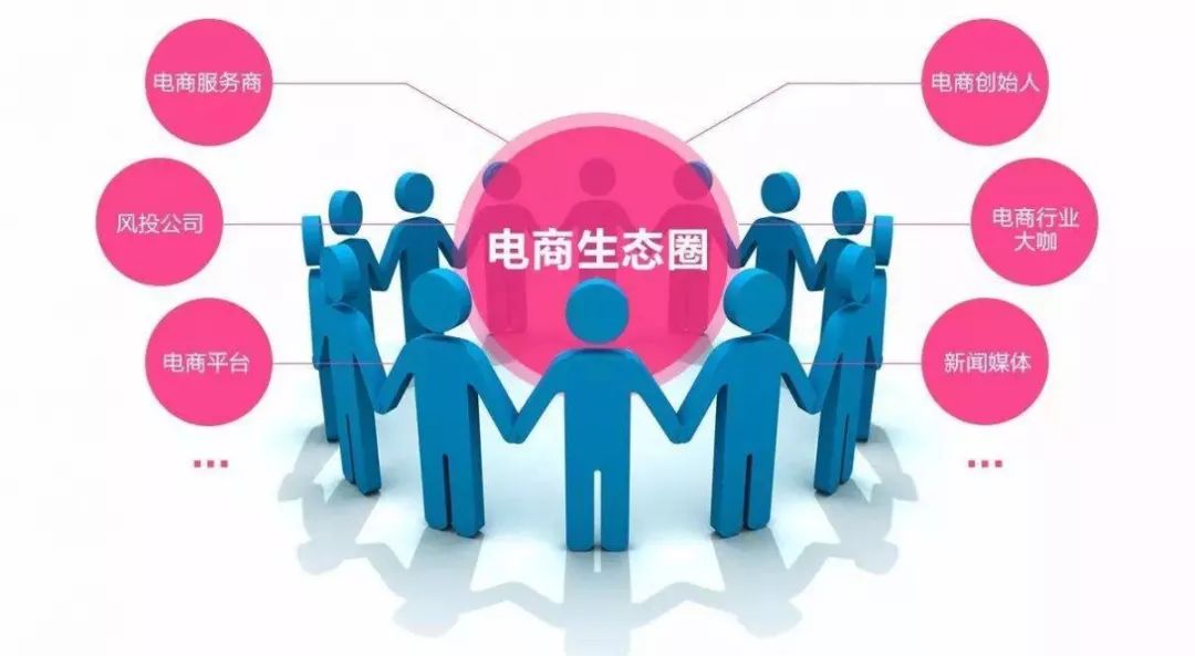 疫情之下，社交電商的轉(zhuǎn)機，把握機遇，跑贏市場！